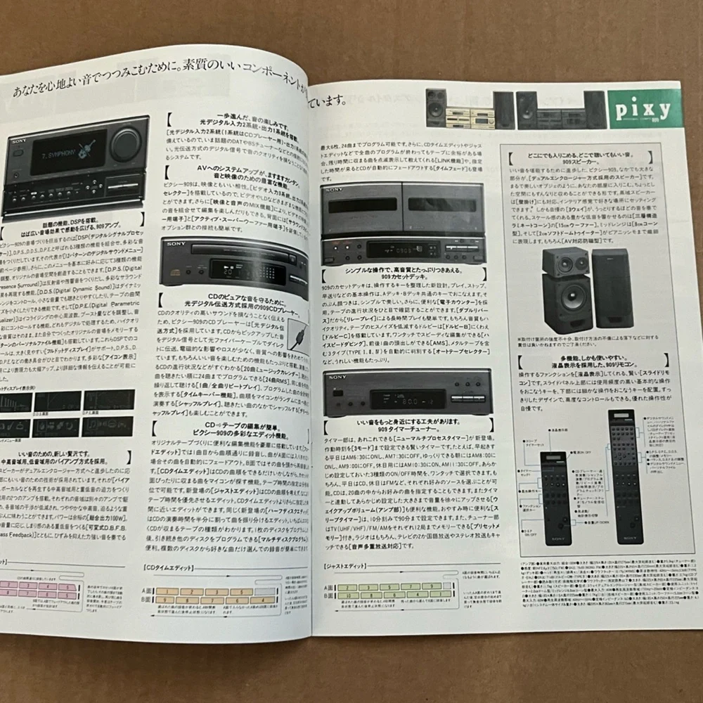 1991 Sony stereo catalog